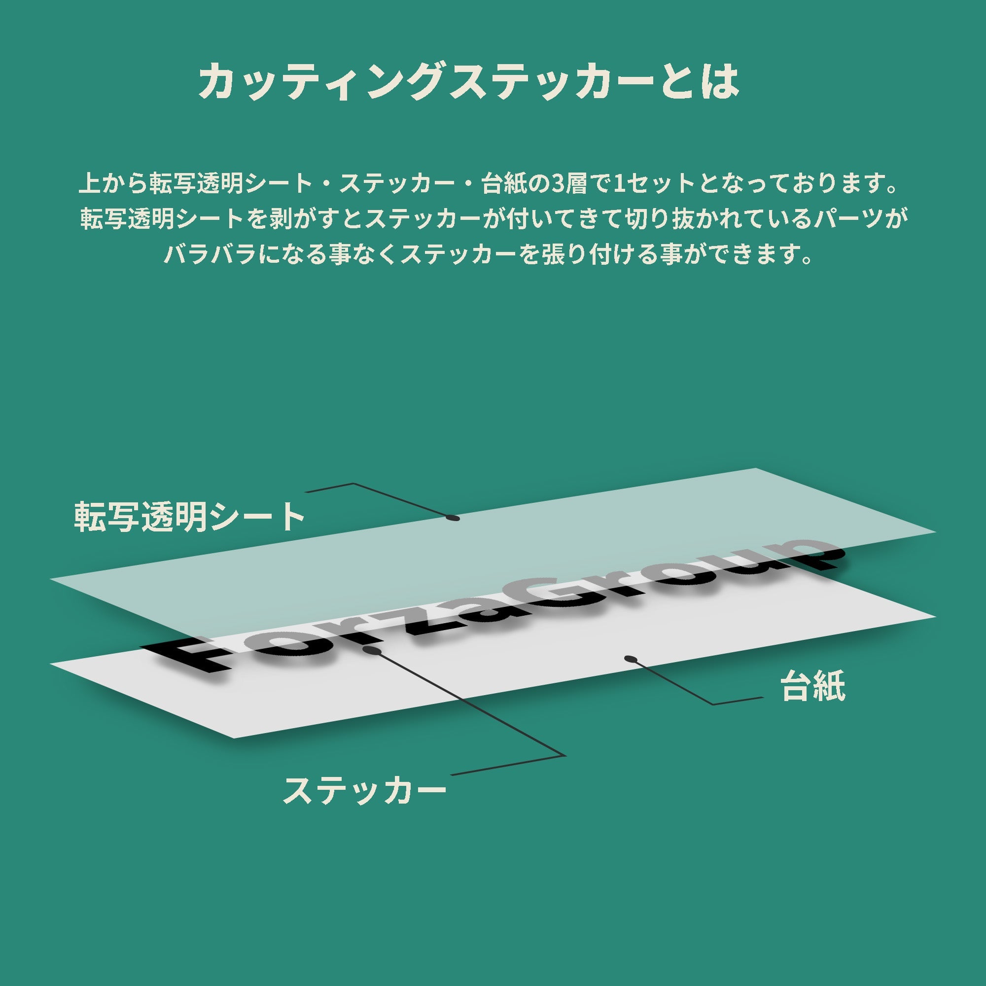 大阪府 カッティング ステッカー シール 絆 kizuna 一致団結 がんばろう 防水 車 (st-109-32)