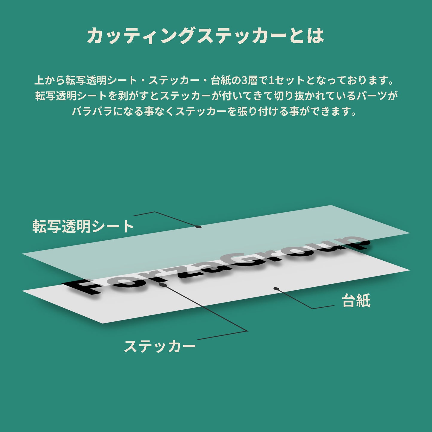 鰯 いわし カッティング ステッカー シール (st-704-03)